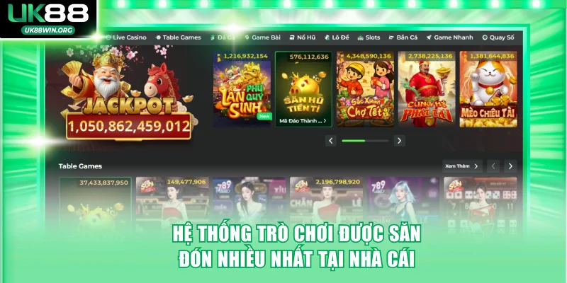 Hệ thống trò chơi được săn đón nhiều nhất tại nhà cái